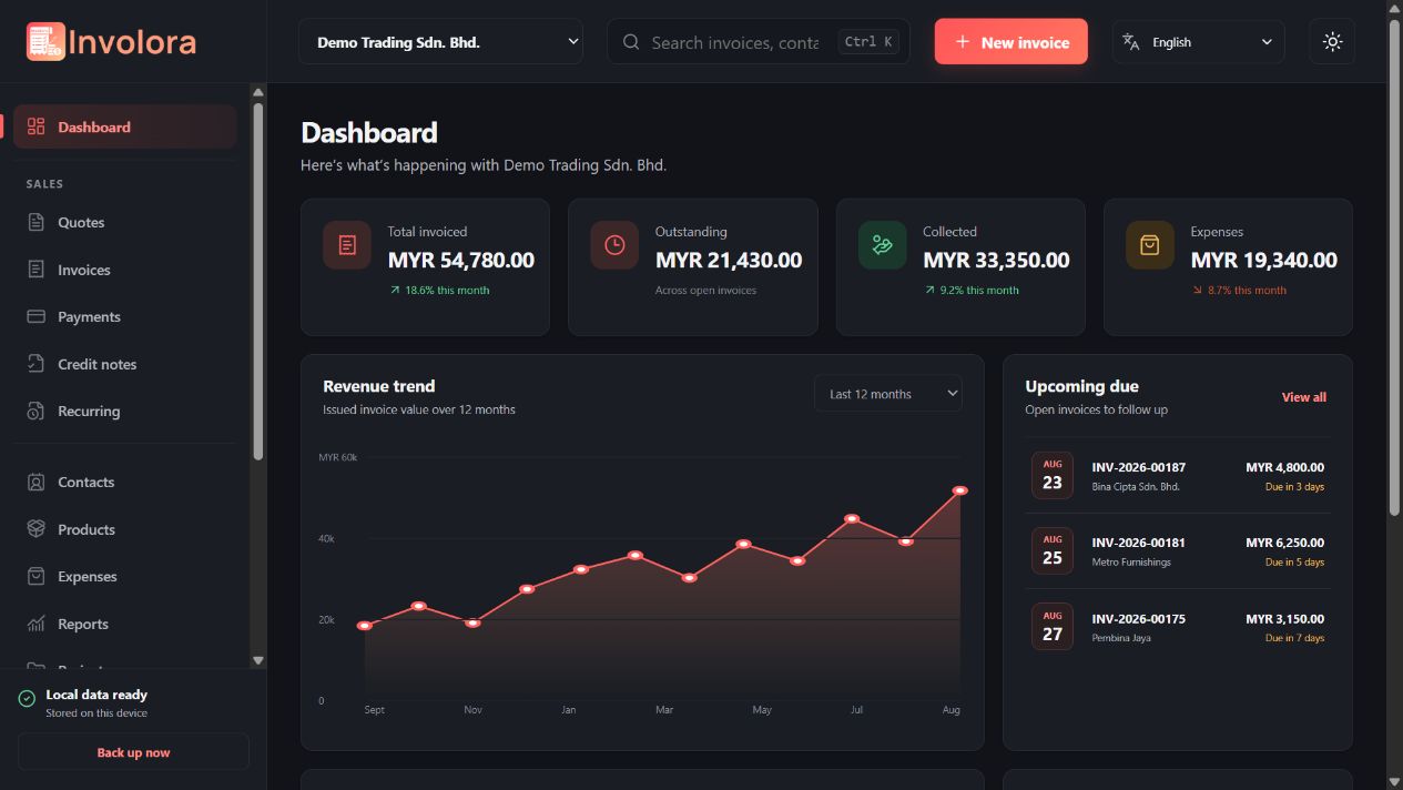 Involora dashboard showing invoiced, outstanding, collected and expense totals