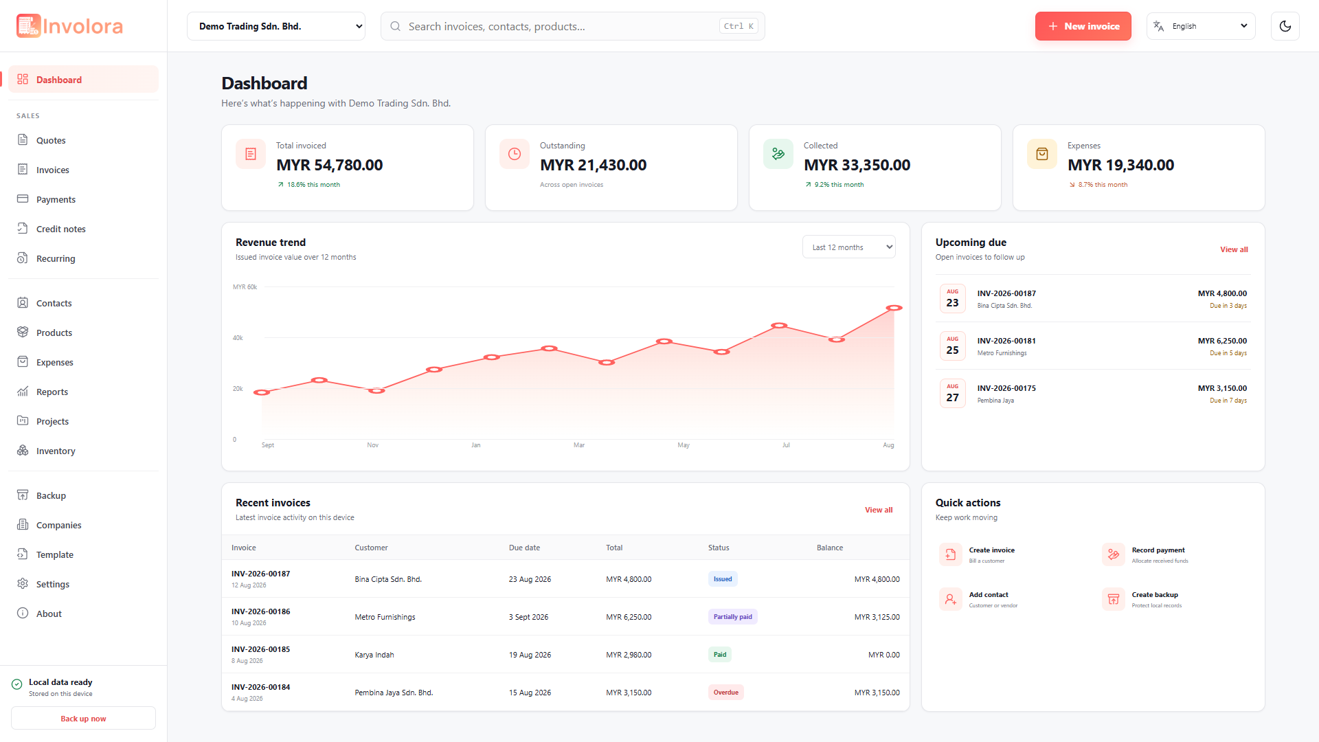 Involora dashboard showing business totals, revenue, upcoming invoices and quick actions